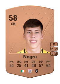 Stephan Negru Common 58 OVR