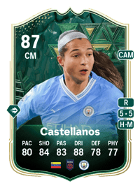 Deyna Castellanos Winter Wildcards 87 OVR