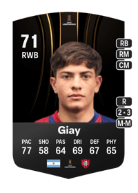 Agustín Giay CONMEBOL Libertadores 71 OVR