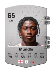 Romaine Mundle Common 65 OVR