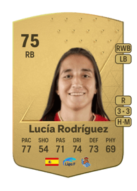 Lucía Rodríguez Common 75 OVR