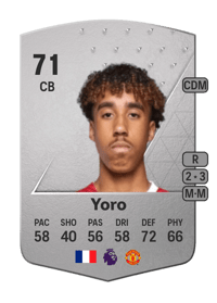 Leny Yoro Common 71 OVR