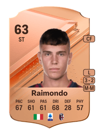 Antonio Raimondo Rare 63 OVR