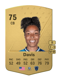 Deja Davis Common 75 OVR