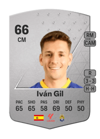 Iván Gil Common 66 OVR