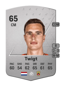 Calvin Twigt Common 65 OVR