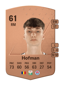 Albert Hofman Common 61 OVR