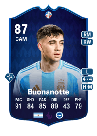 Facundo Buonanotte Copa América Festival of Football Academy 87 OVR