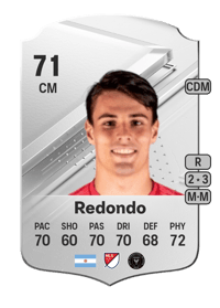 Federico Redondo Rare 71 OVR