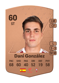 Dani González Common 60 OVR