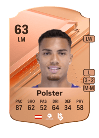 Manuel Polster Rare 63 OVR