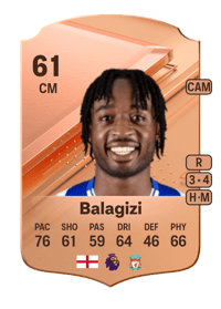 James Balagizi Rare 61 OVR