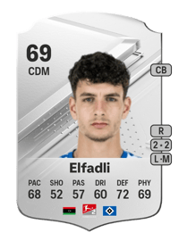 Daniel Elfadli Rare 69 OVR