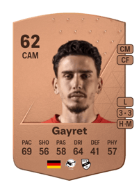 Timur Gayret Common 62 OVR