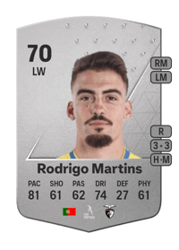 Rodrigo Martins Common 70 OVR