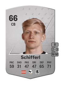 Raphael Schifferl Common 66 OVR