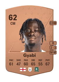Darko Gyabi Common 62 OVR