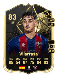 Vilarrasa Team of the Week 83 OVR
