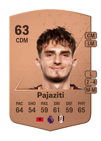 Adrion Pajaziti Common 63 OVR