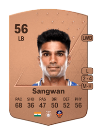 Aakash Sangwan Common 56 OVR