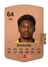 Aurèle Amenda Common 64 OVR