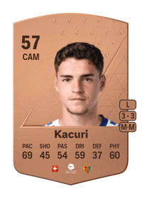 Dion Kacuri Common 57 OVR