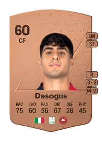 Jacopo Desogus Common 60 OVR