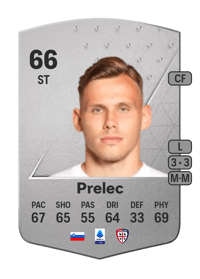 Nik Prelec Common 66 OVR