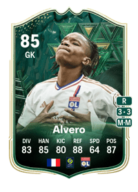 Skelly Alvero Winter Wildcards 85 OVR