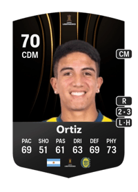 Kevin Ortiz CONMEBOL Libertadores 70 OVR