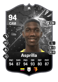 Yáser Asprilla SHOWDOWN 94 OVR