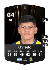 Fabricio Oviedo CONMEBOL Libertadores 64 OVR