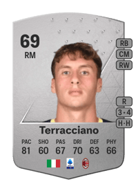 Filippo Terracciano Common 69 OVR