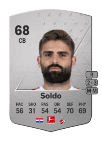 Nikola Soldo Common 68 OVR