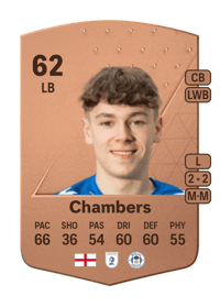 Luke Chambers Common 62 OVR