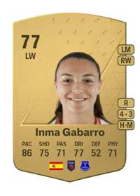 Inma Gabarro Common 77 OVR