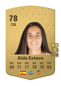 Aida Esteve Common 78 OVR