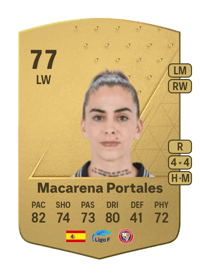 Macarena Portales Common 77 OVR