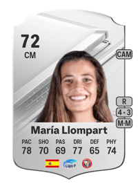 María Llompart Rare 72 OVR
