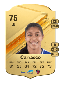 Raiderlín Carrasco Rare 75 OVR