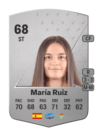 María Ruiz Common 68 OVR