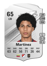 David Martínez Rare 65 OVR