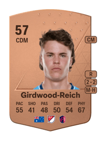 Jake Girdwood-Reich Common 57 OVR