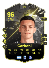 Valentín Carboni Showdown Plus 96 OVR