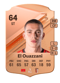 Amine El Ouazzani Rare 64 OVR