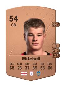 Zach Mitchell Common 54 OVR