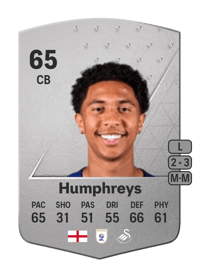 Bashir Humphreys Common 65 OVR