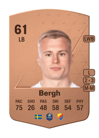 Viktor Bergh Common 61 OVR