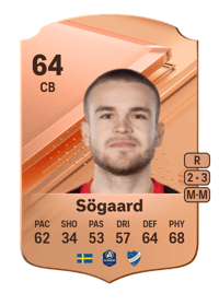 Amadeus Sögaard Rare 64 OVR