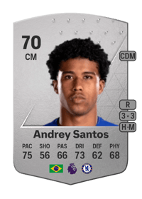 Andrey Santos Common 70 OVR